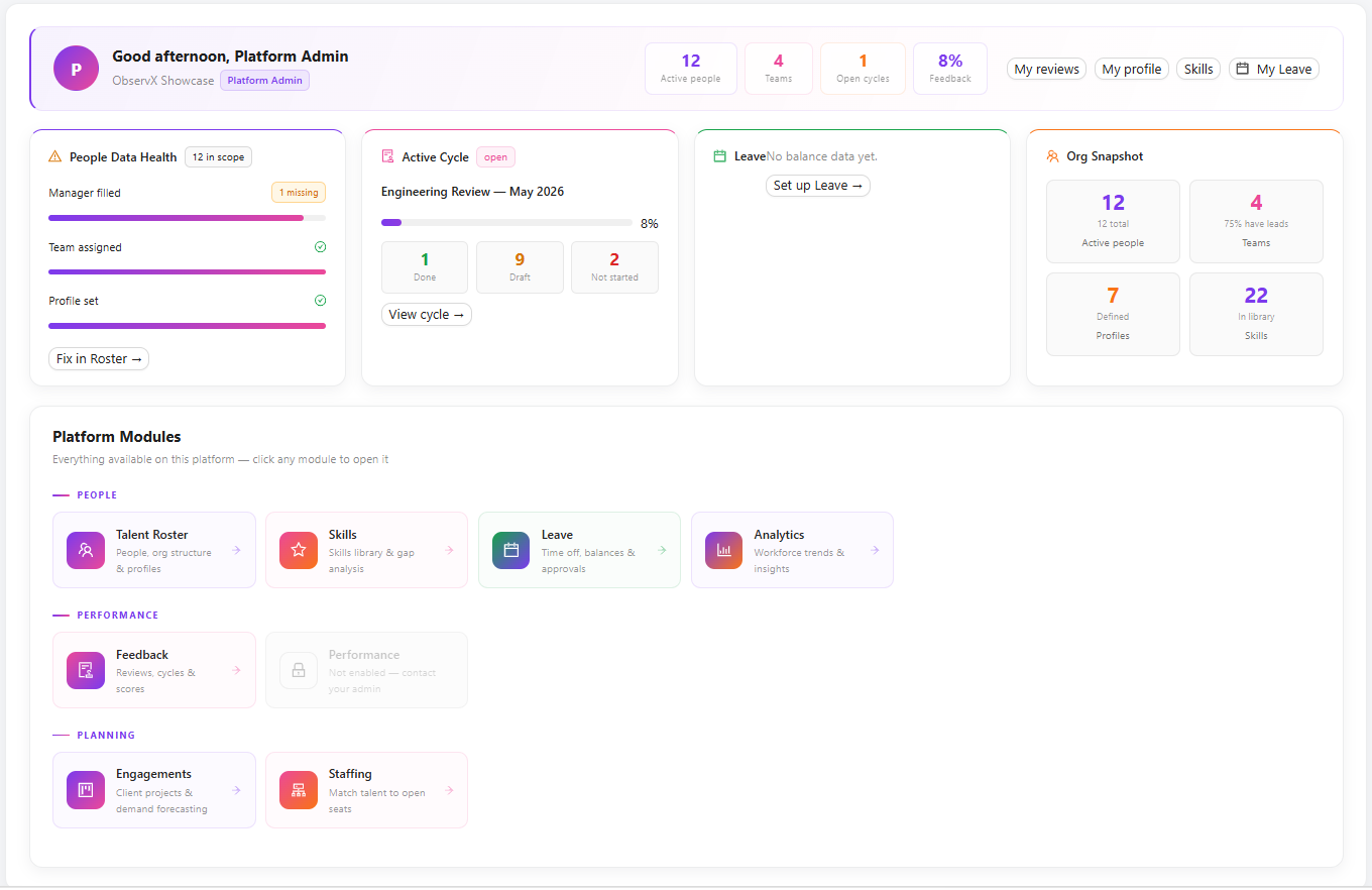 The Talent Factory platform — real-time talent intelligence dashboard